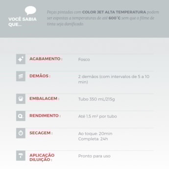 COLOR JET ALTA TEMPERATURA ALUMINIO  COLOR JET ALTA TEMPERATURA ALUMINIO