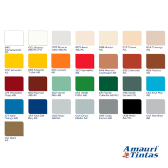 Tinta Esmalte Coralit Alto Brilho Colorado 3,6l Tinta Esmalte Coralit Alto Brilho Colorado 3,6l