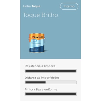 Toque Brilho Suvinil Branco 3,6l