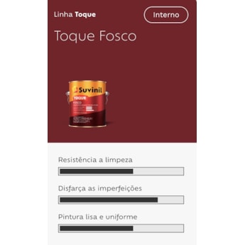 Toque Fosco Suvinil Branco 18l Toque Fosco Suvinil Branco 18l